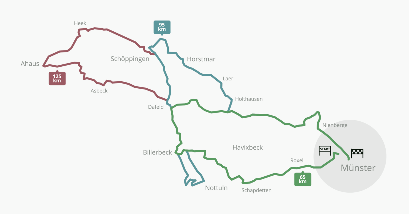 GPX-Tracks Münsterland Giro 2018