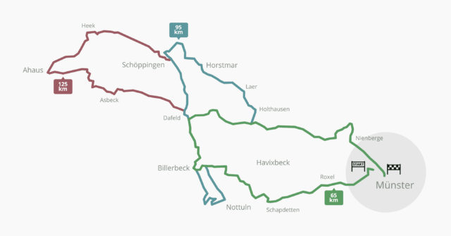 Alle Strecken und GPXTracks der Jedermannrennen beim Münsterland Giro